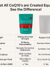 Coq10 300mg Vegan Capsule Comparison Chart
