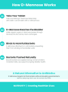D-mannose 1000mg vegan tablets how it works