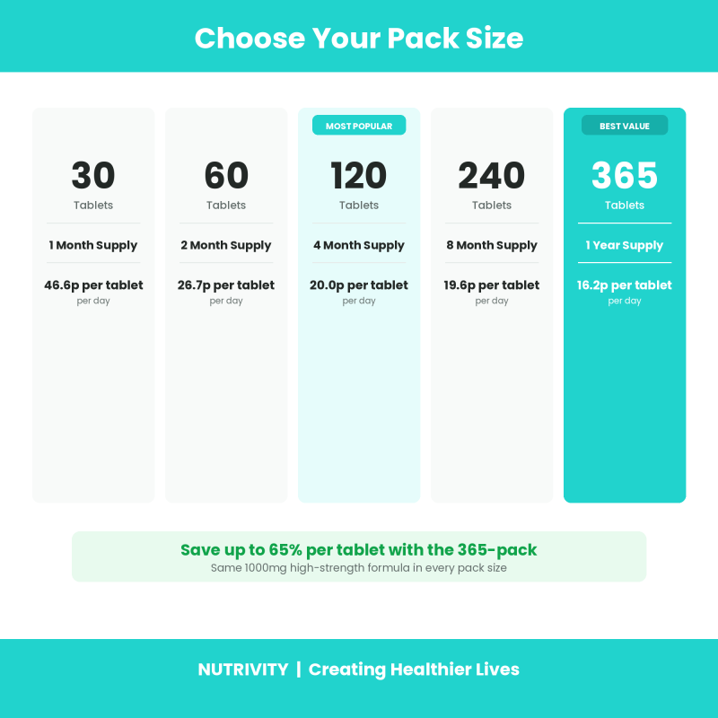 D-mannose 1000mg vegan tablets pack size