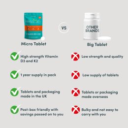 Vitamin D3 4000 IU + Vitamin K2 MK7 100µg | 12 Months Supply (365 Vegan Tablets) - Image 6