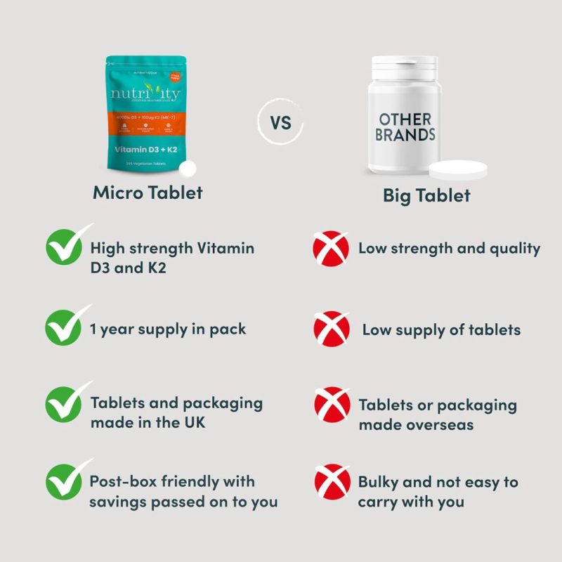 Vitamin D3 + K2 Vegan Tablets