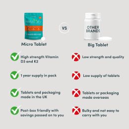 Vitamin D3 4000 IU & Vitamin K2 MK7 100µg | 1-Year Supply of 365 tablets - Image 4