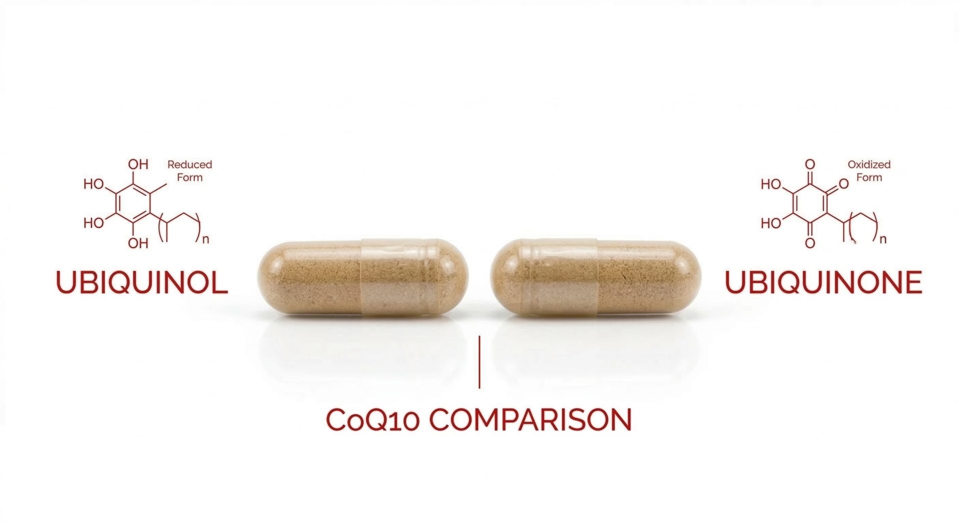 Ubiquinol vs ubiquinone — which CoQ10 form is better UK